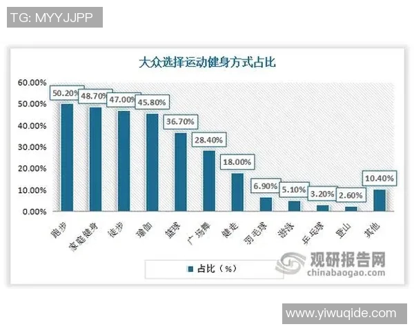 2023年中国现役体育明星实力排名及影响力分析 2023年中国现役体育明星实力排名及影响力分析