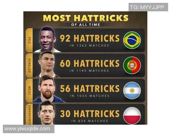 全球足球巨星的崛起与影响力解析及其对年轻球员的激励作用