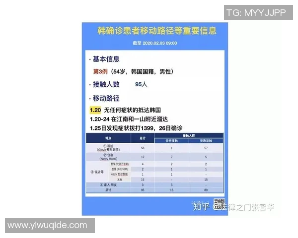 北单推荐韩国对阵波黑分析及投注策略详解